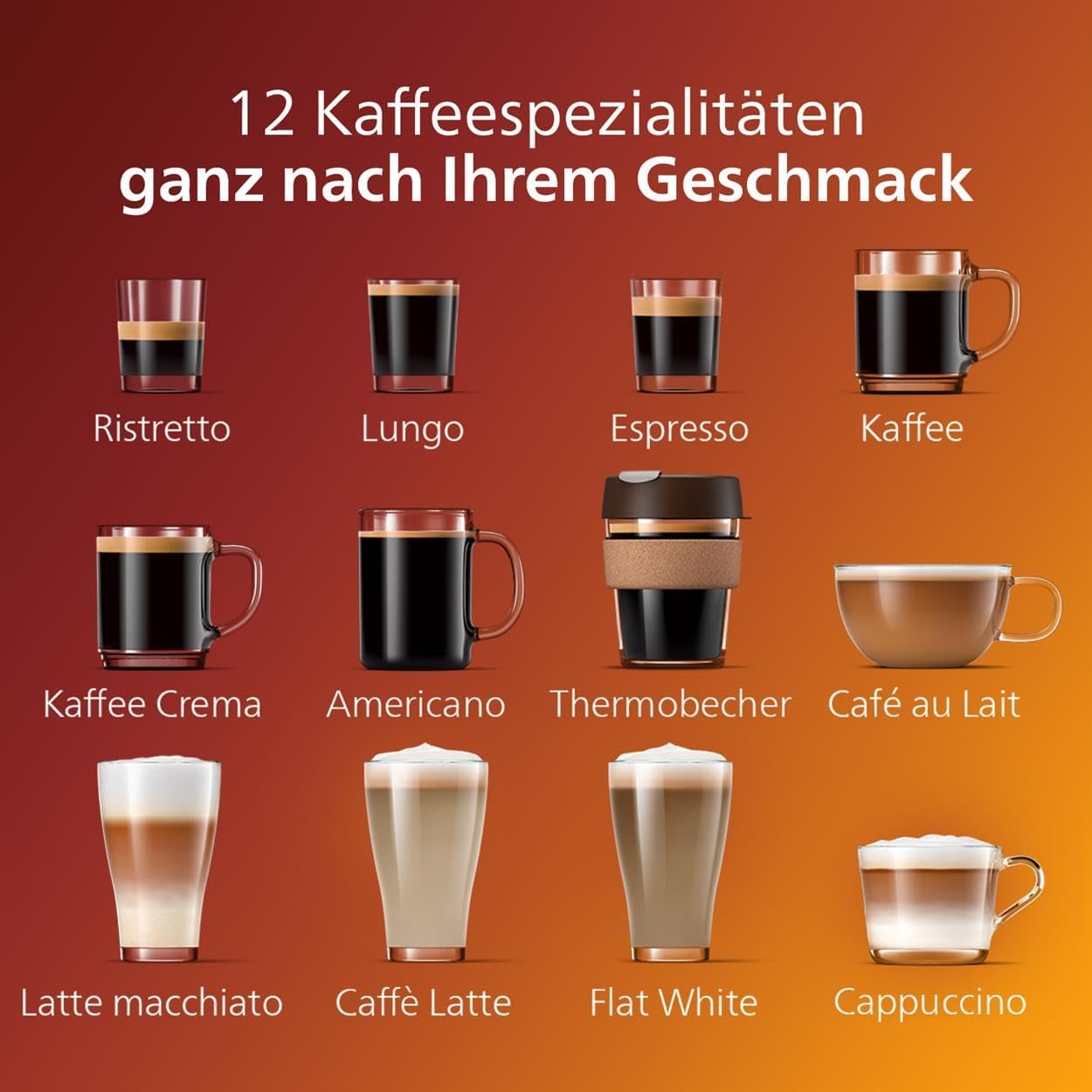 Philips Series 5400 Fully Automatic Coffee Machine - LatteGo Milk System, 12 Coffee Specialities, Intuitive Display, 4 User Profiles, Chrome (EP5447/90)